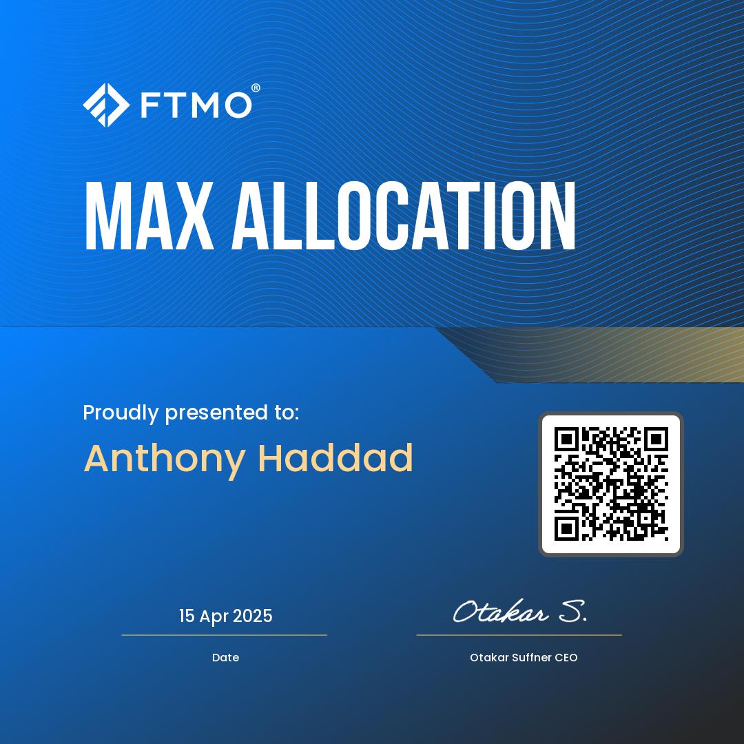 FTMO Max Allocation — Anthony Haddad